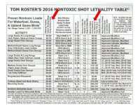 Tom Roster's Guide.jpg